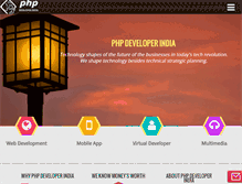 Tablet Screenshot of phpdeveloperindia.net